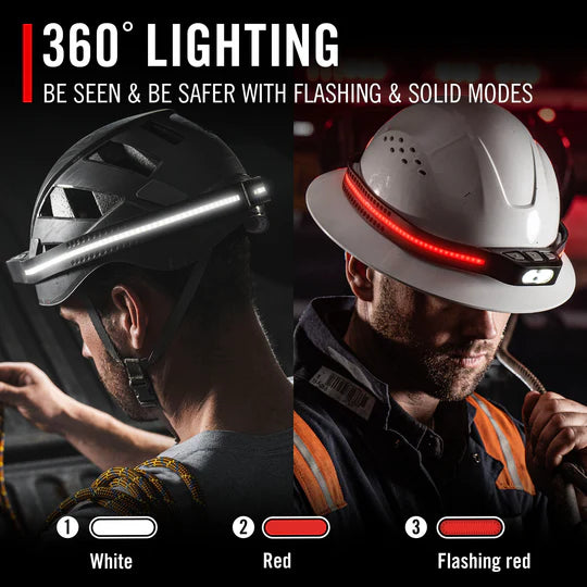 CST LHS500R - 500 Lumen Waterproof Rechargable LED Headlamp, 360 Degree Safety Lighting (SOLD IN PACKS OF 6)